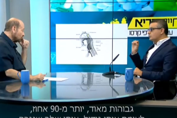 פרופ' קרסו | חודש המודעות לסרטן ראש-צוואר – ד"ר סאלם בלאן